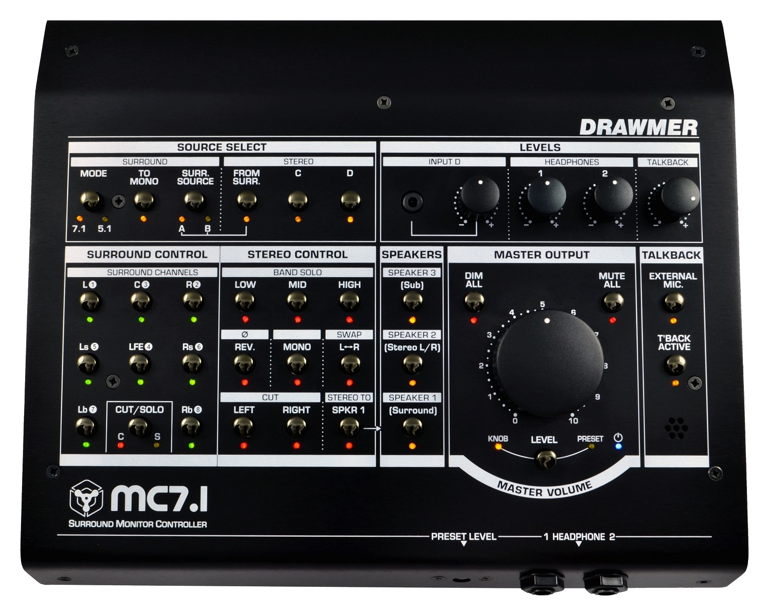 Drawmer MC7.1 - Surround Monitor Controller