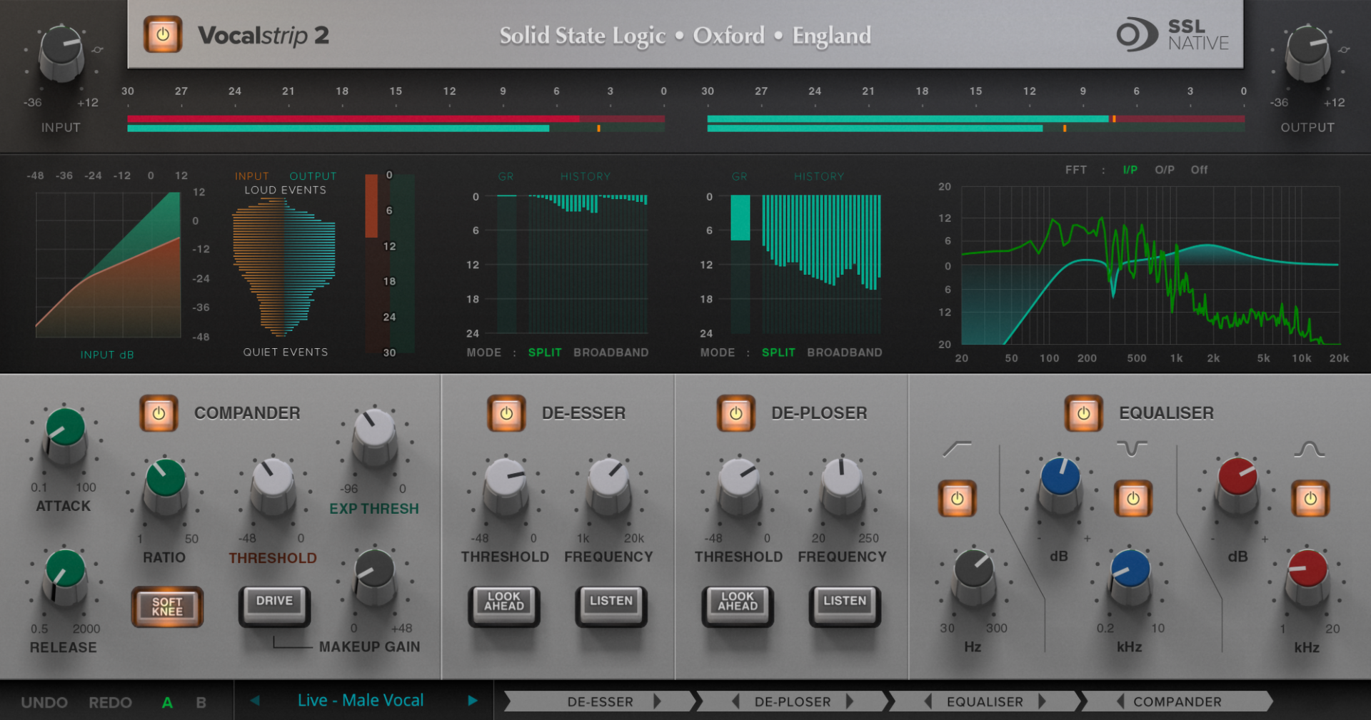 Solid State Logic SSL UF8