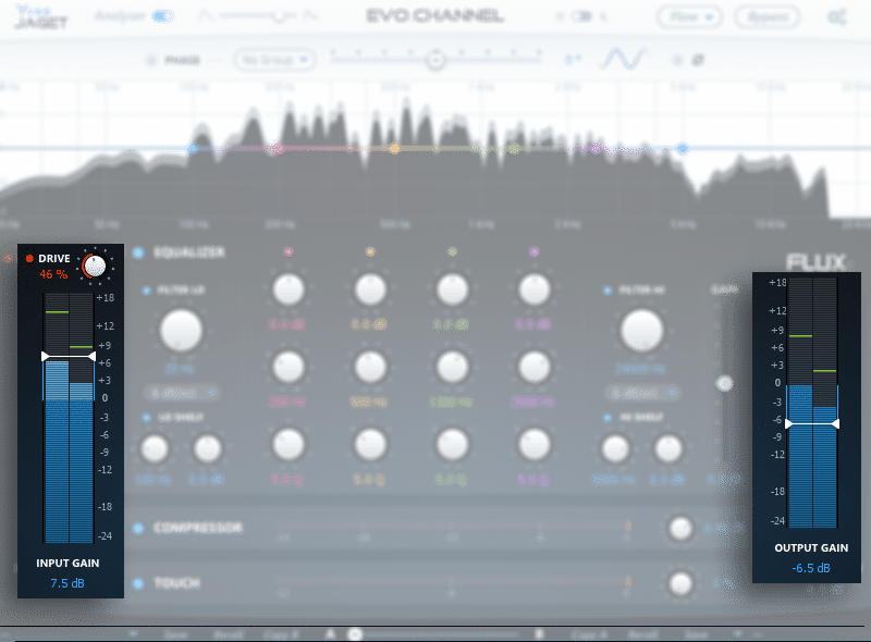 Flux Evo Channel, The Ultimate Channel Strip Redefined (VS3-Version)