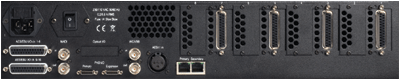 Digital Audio Denmark AX32 - Dual MADI I/O mini module (with no SFP module)