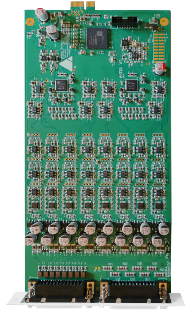 Merging Technologies AKDG8DS OPTION CARD