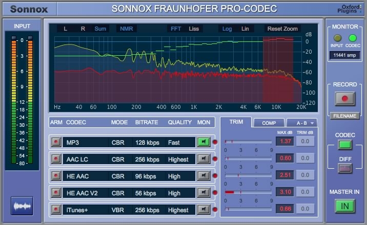Sonnox Oxford Fraunhofer Pro-Codec Plug-In