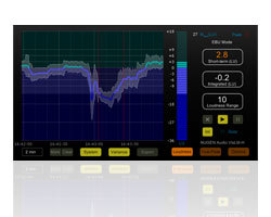 Nugen Audio VisLM-H 2 und LM-Correct 2 Bundle
